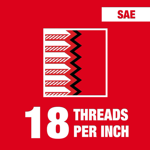 Milwaukee 1-7/16 Hex Threading Dies (5/8-18 NF)