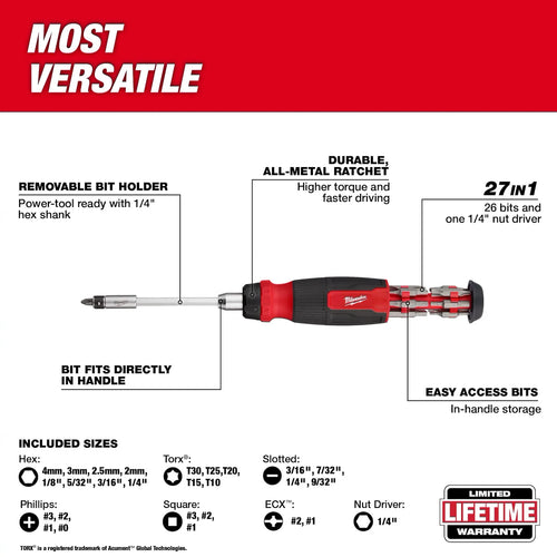 Milwaukee 27-in-1 Ratcheting Multi-Bit Screwdriver