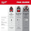 Milwaukee M18™ Brushless PACKOUT™ Fan