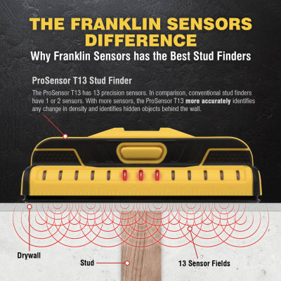 Franklin Sensors ProSensor M132 Stud Finder 13 Sensors 13 LEDs