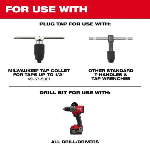 MILWAUKEE® Straight Flute Plug Tap & Drill Bit