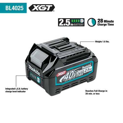 Makita GT200D 40V max XGT® Brushless Cordless 2‑Pc. Combo Kit (2.5Ah)
