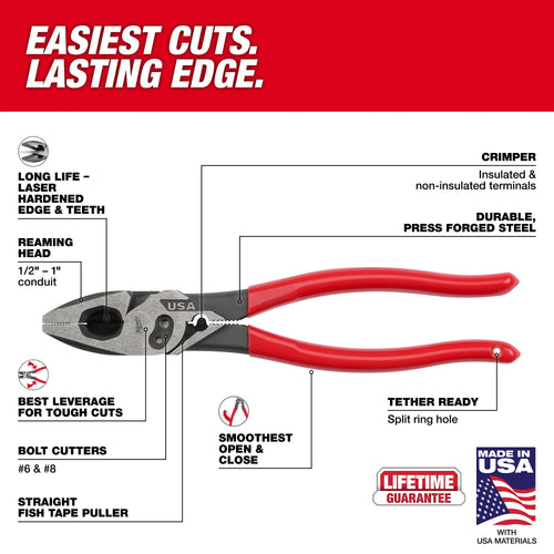 Milwaukee 9 Lineman's Dipped Grip Pliers w/ Crimper & Bolt Cutter (USA)