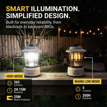 LuxPro LP1535 | 265 Lumen Retro LED Lantern