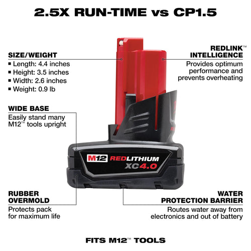Milwaukee M12™ REDLITHIUM™ XC4.0 Battery Two Pack