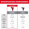Milwaukee M12™ Subcompact Brushless 3/8 Drill/Driver